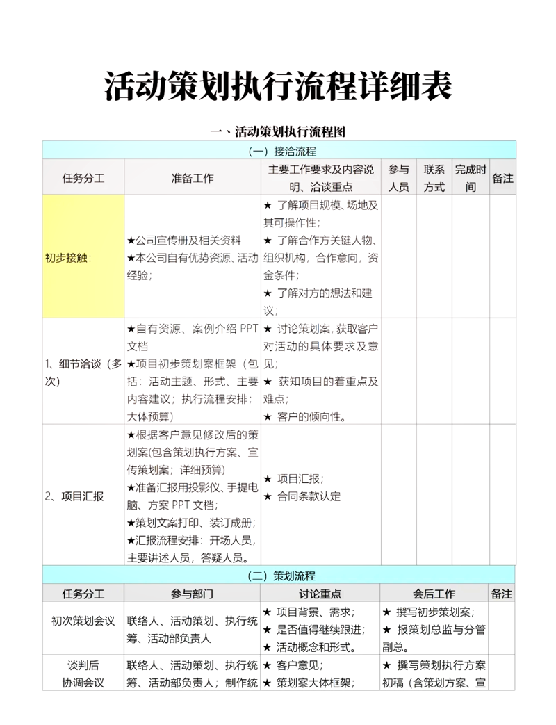 庆典活动策划:点亮人生高光时刻